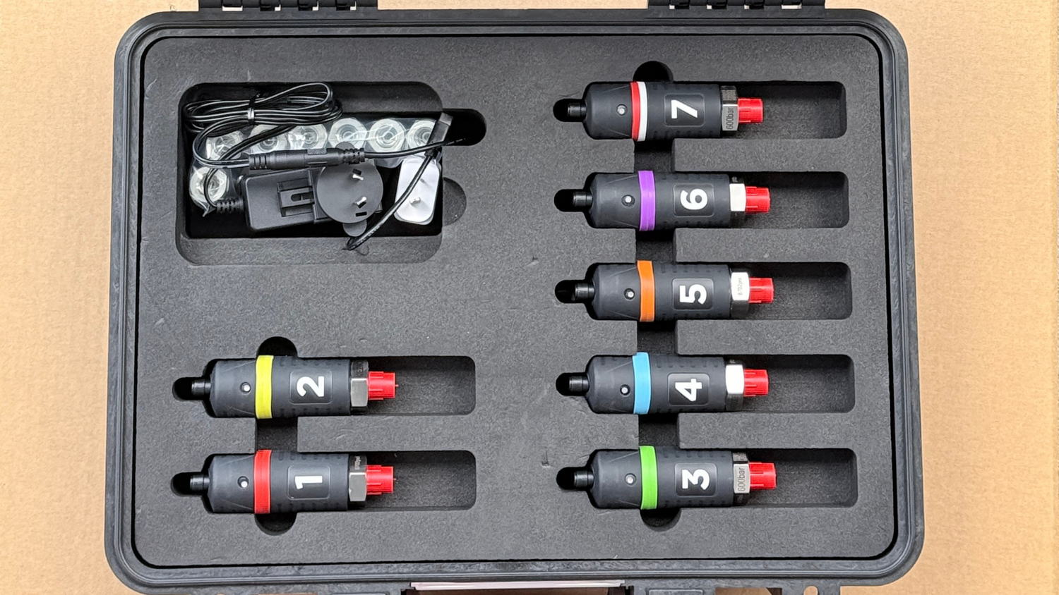 Monitoring Multiple Pressure Points at Once: How Pivotree Solved the Challenge